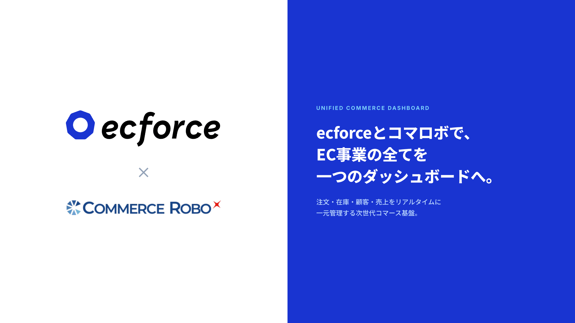 ecforce / コマロボ連携 EC利益・在庫管理ダッシュボード