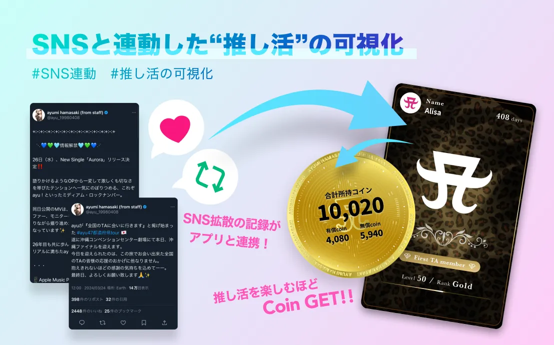 SNS連動コイン機能
