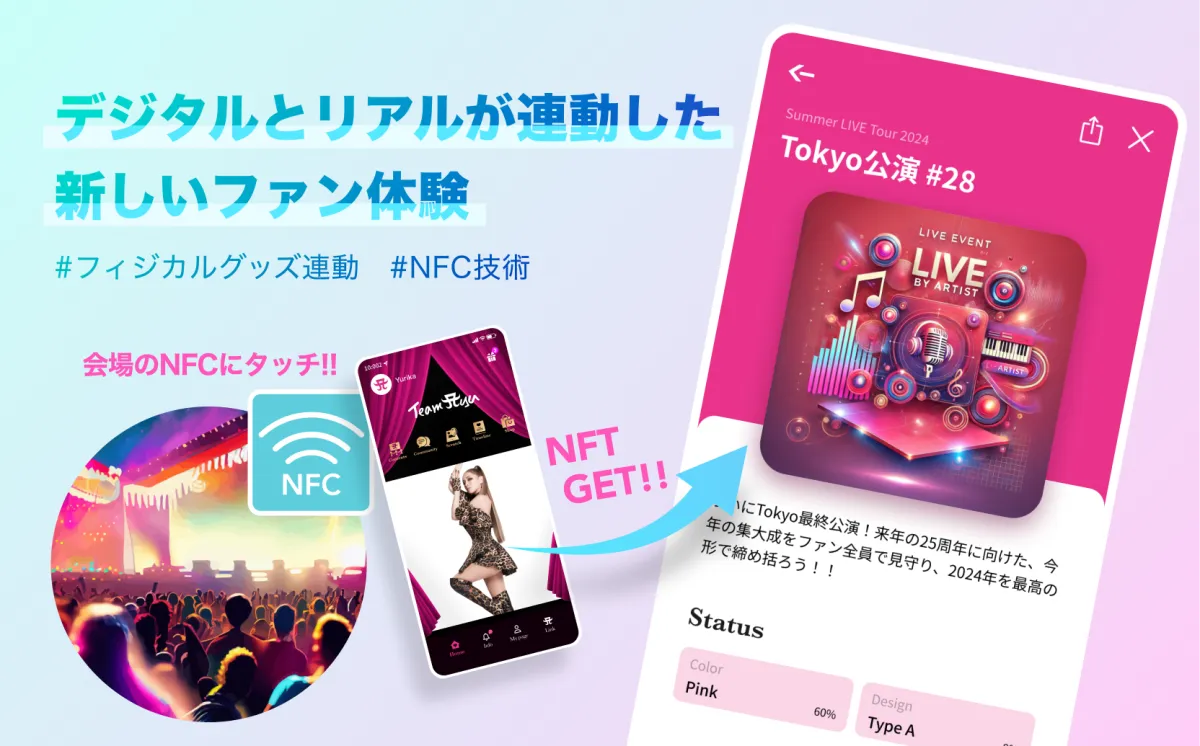 NFC × 限定NFT配布